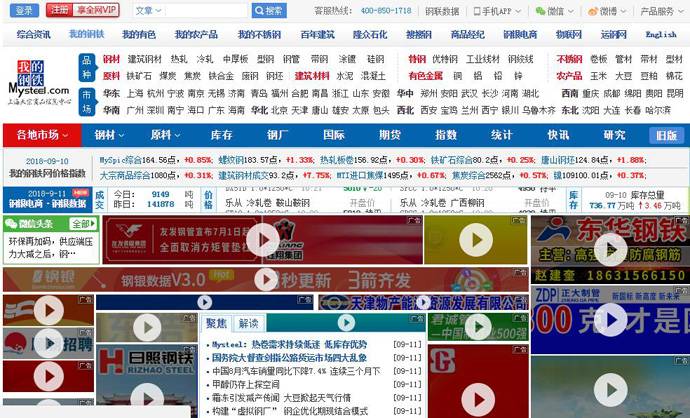 我的钢铁网：钢材价格行情走势图