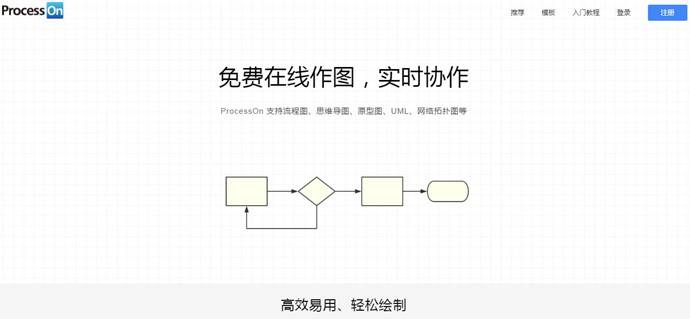 ProcessOn：免费在线实时协作作图