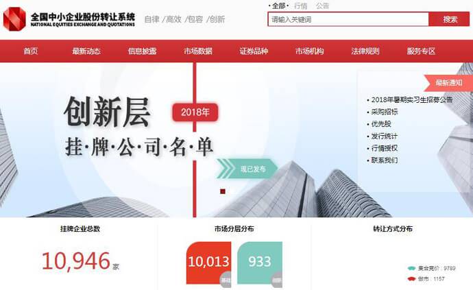 全国中小企业股份转让系统：中国第一家公司制运营的证券交易场所