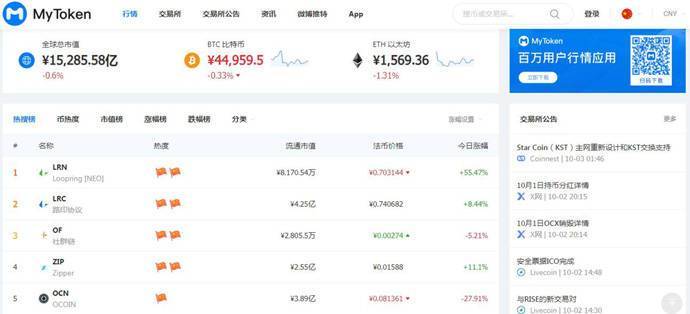 MyToken：一站式数字资产投资决策及管理平台