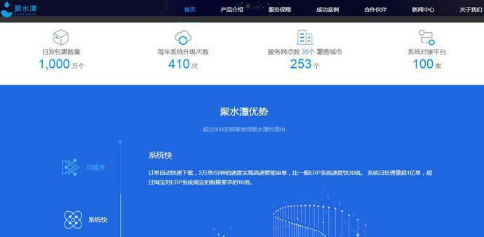 聚水潭：SaaS协同平台，电商企业全面信息化解决方案