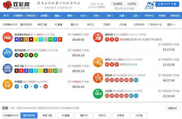 双彩网：专业彩票分析推荐平台