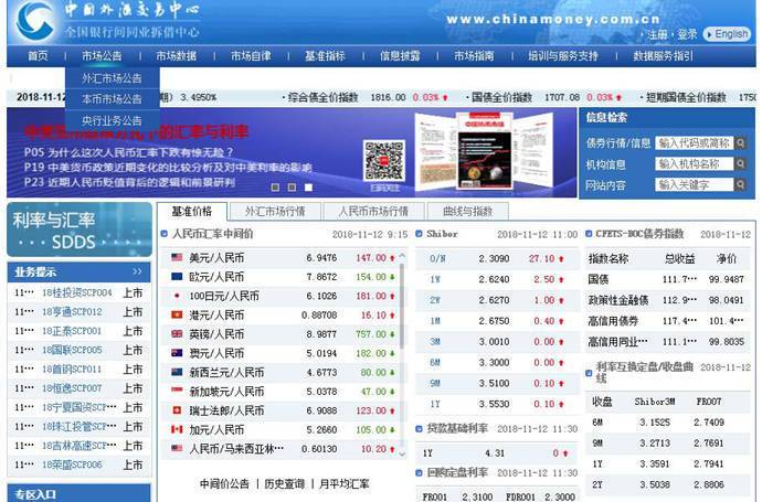 中国货币网：中国外汇交易中心暨全国银行间同业拆借中心
