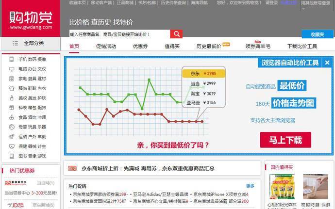 购物党：正品比价、历史价格查询、比价软件