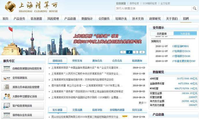 上海清算所：中国公司信用债券登记托管结算中心