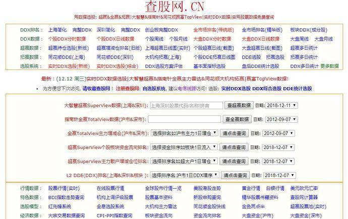 查股网：散户查股网，免费查询各种实用股票数据