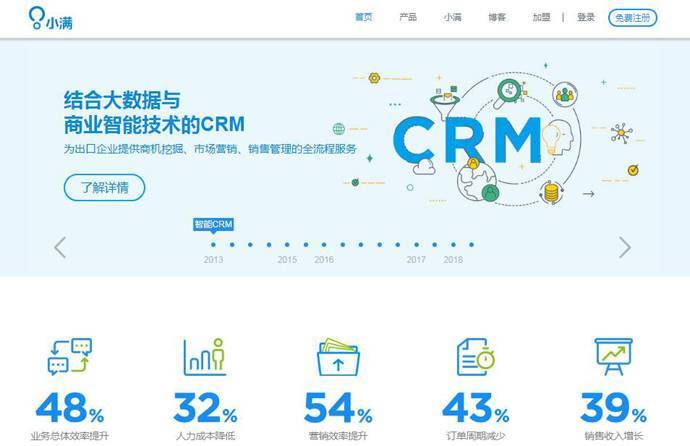 小满科技：小满CRM、小满营销、小满发现