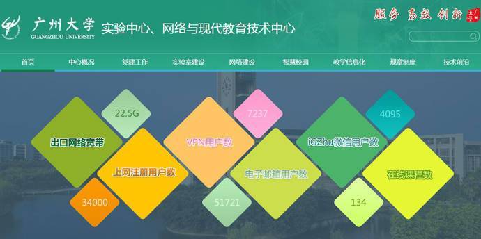 数字广大：广州大学实验中心、网络与现代教育技术中心