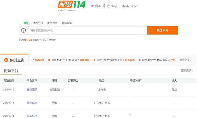 配资114：股票期货配资行业第一查询平台