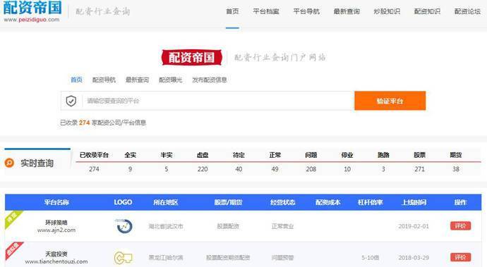 配资帝国：配资行业专业查询门户平台