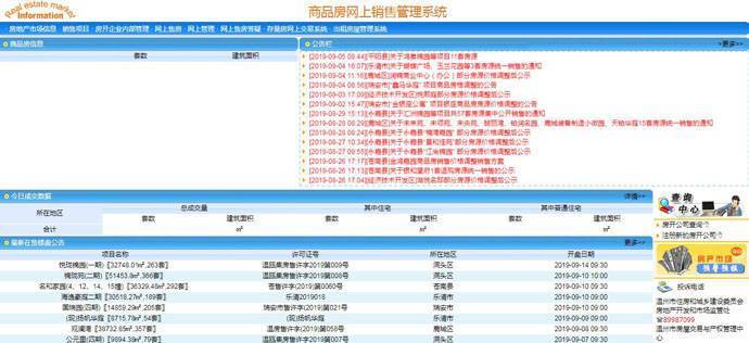 温州房管网：温州房管局，温州市房地产市场信息