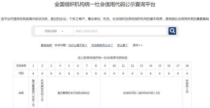 组织机构代码查询，统一社会信用代码查询