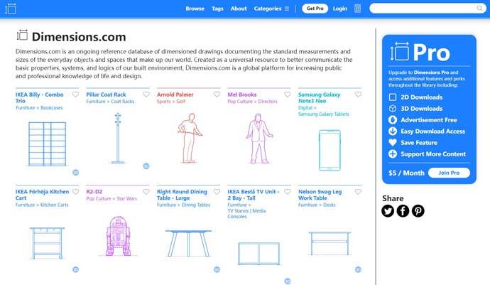 Dimensions，全球开放尺寸参考数据库平台