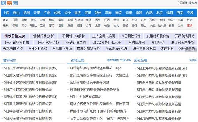 钢易网：钢材价格今日报价表，钢材价格最新行情走势